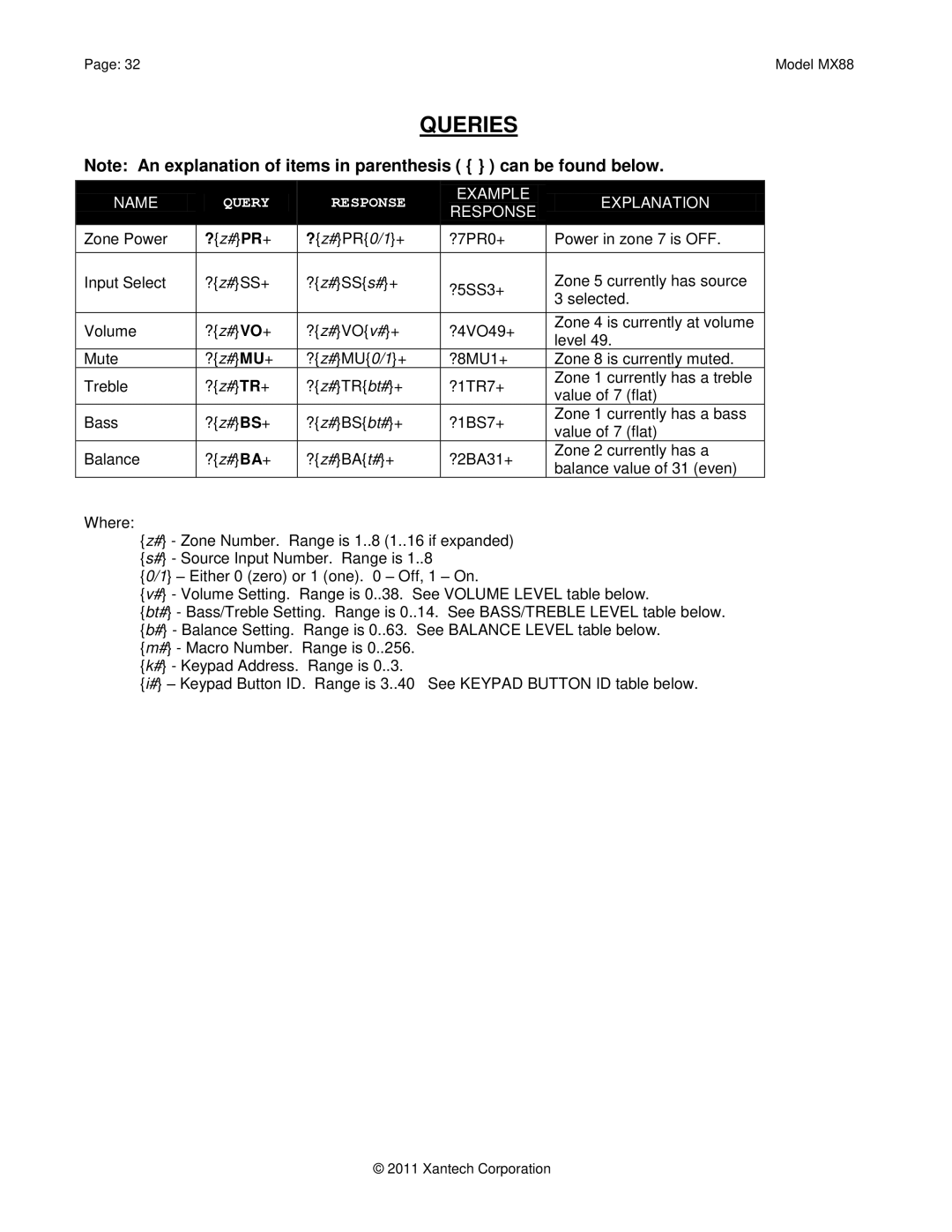 Xantech MX88 installation instructions Queries, ?z#PR+ 