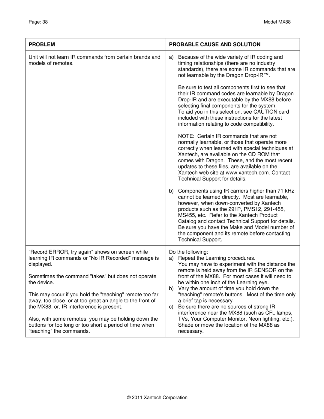 Xantech installation instructions 38Model MX88 