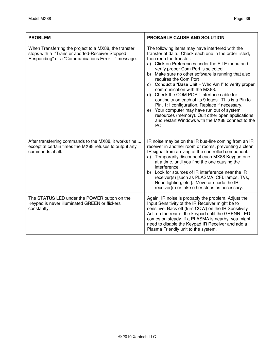 Xantech installation instructions Model MX88Page 