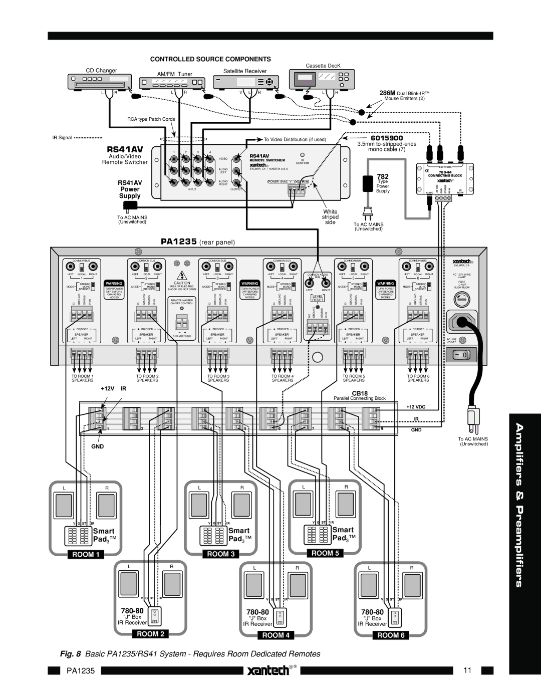 Xantech PA1235 installation instructions RS41AV 