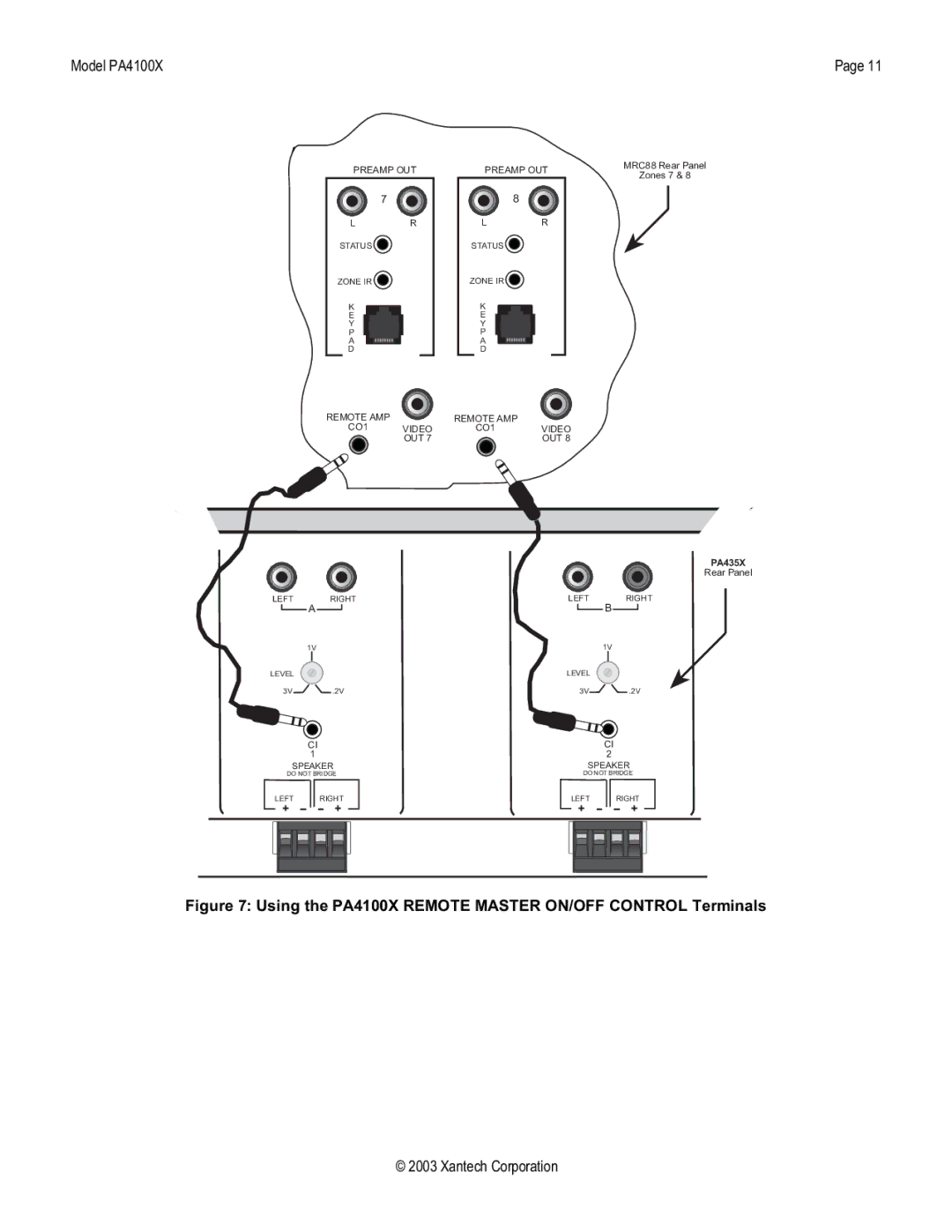 Xantech FOUR CHANNEL HI-POWER AMPLIFIER installation instructions Using the PA4100X Remote Master ON/OFF Control Terminals 