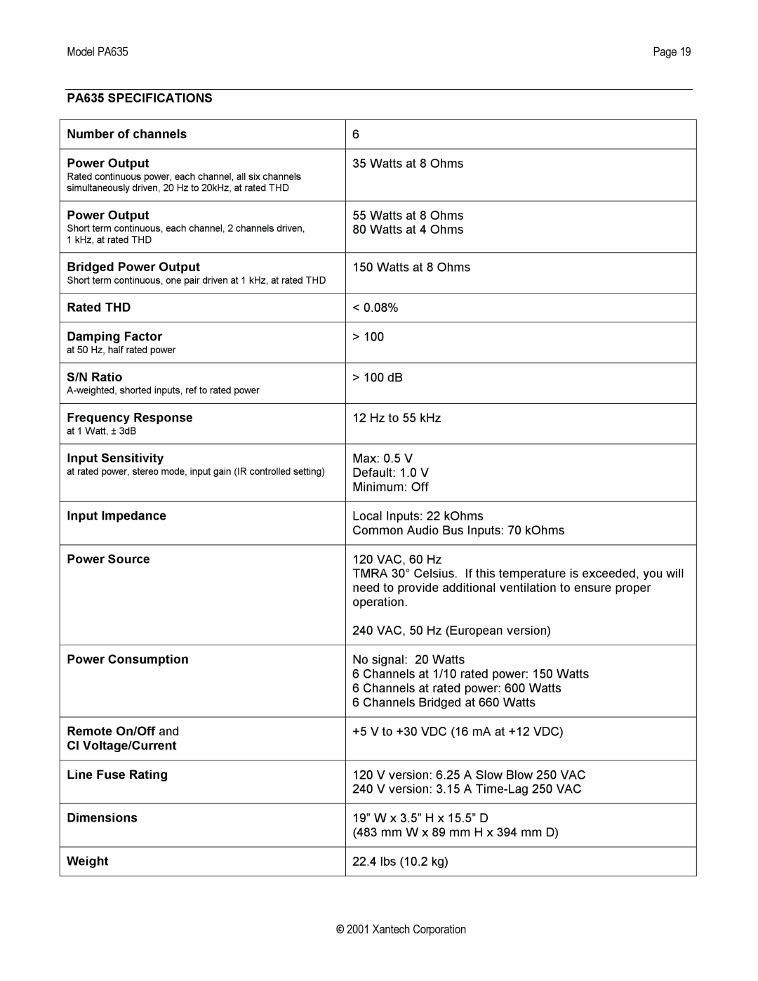 Xantech installation instructions PA635 Specifications 