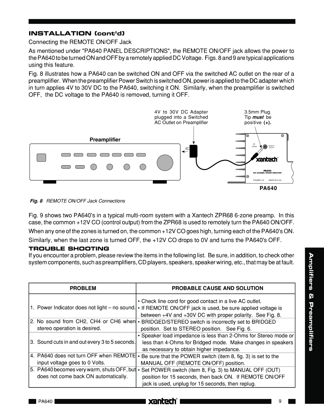 Xantech PA640 installation instructions Trouble Shooting, Problem Probable Cause and Solution 