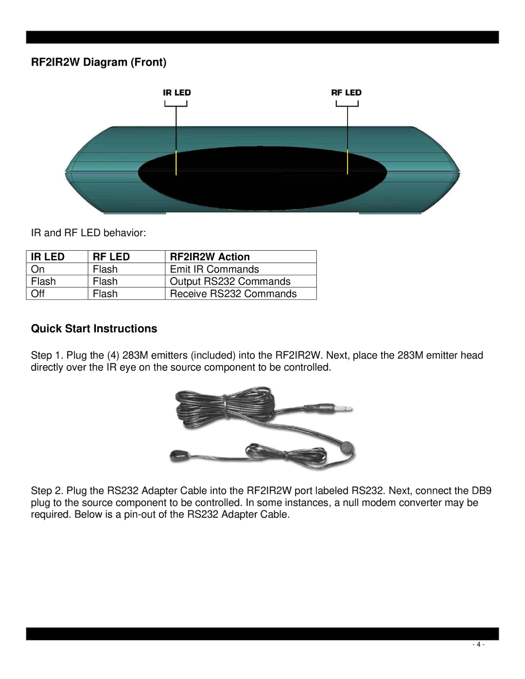 Xantech quick start RF2IR2W Diagram Front, Quick Start Instructions 