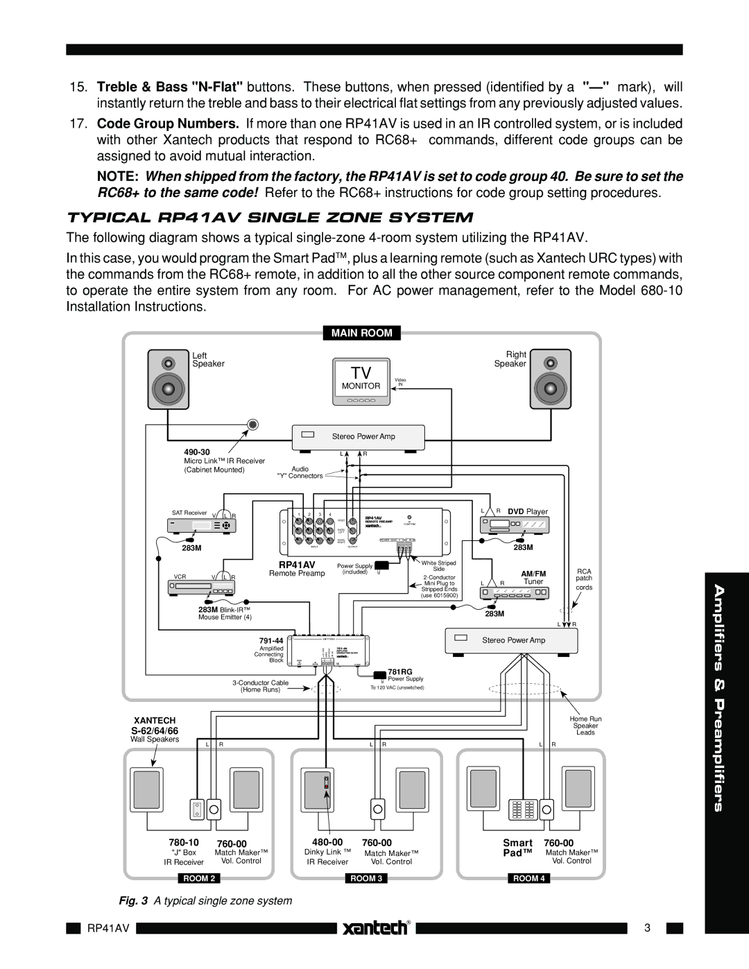 Xantech installation instructions Typical RP41AV Single Zone System 