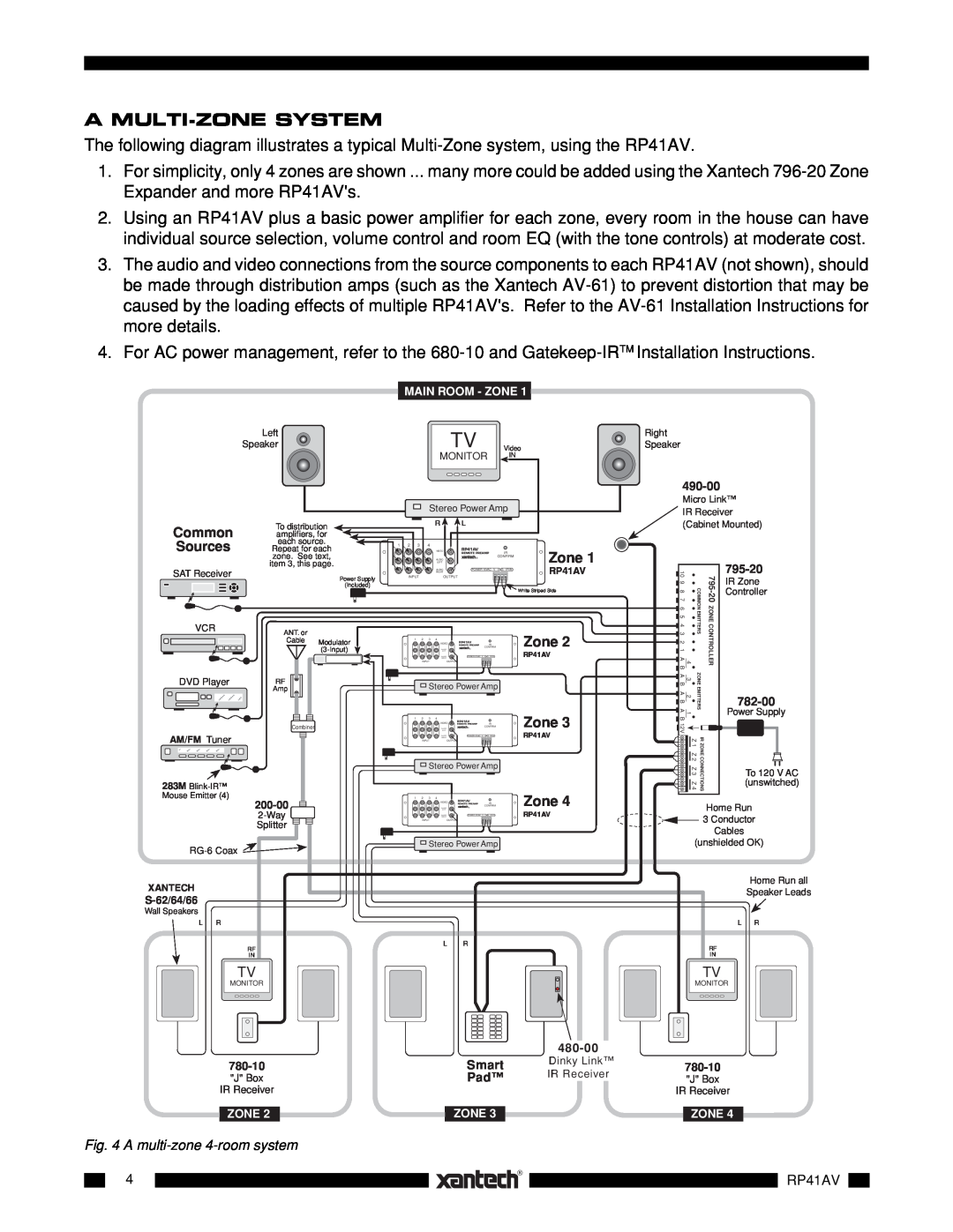 Xantech RP41AV installation instructions A Multi-Zonesystem 