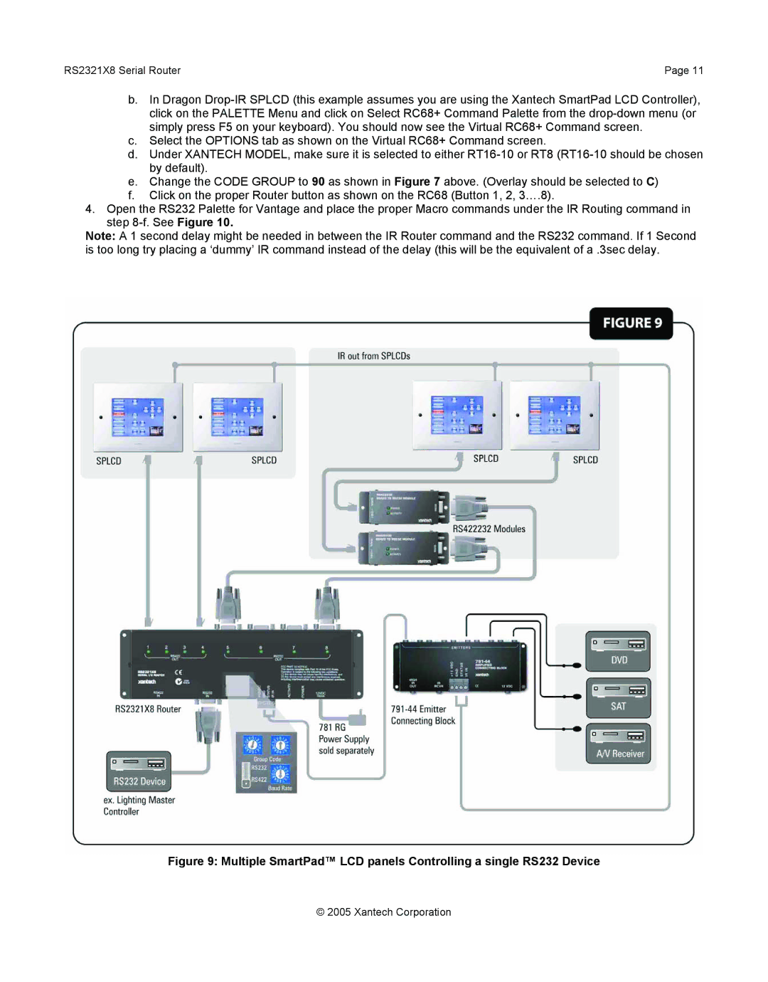 Xantech installation instructions RS2321X8 Serial Router 