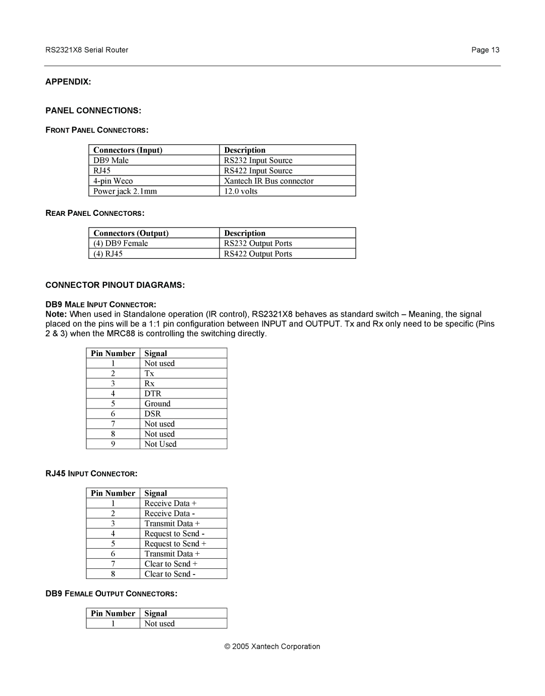 Xantech RS2321X8 installation instructions Appendix Panel Connections, Connector Pinout Diagrams 