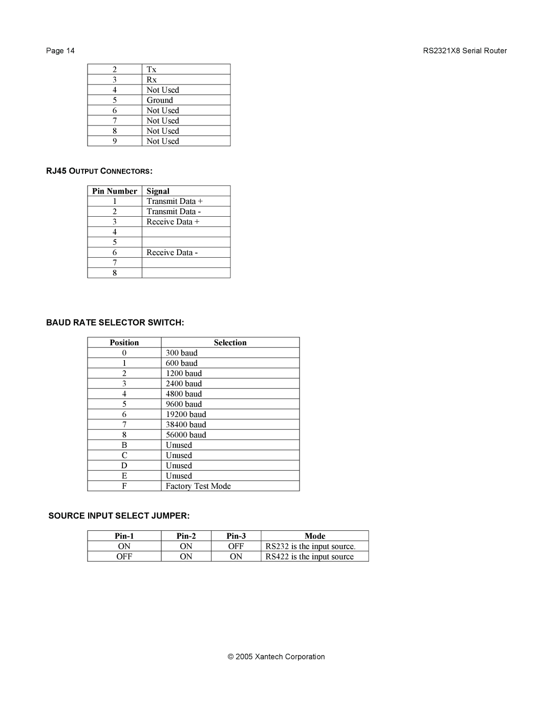 Xantech RS2321X8 installation instructions Baud Rate Selector Switch, Source Input Select Jumper 