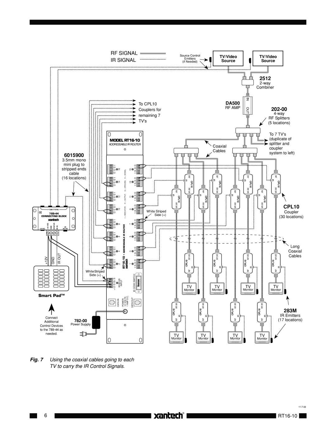 Xantech RT16-10 installation instructions System to left, White Striped Side +, WhiteStriped Side +, Connect, Additional 