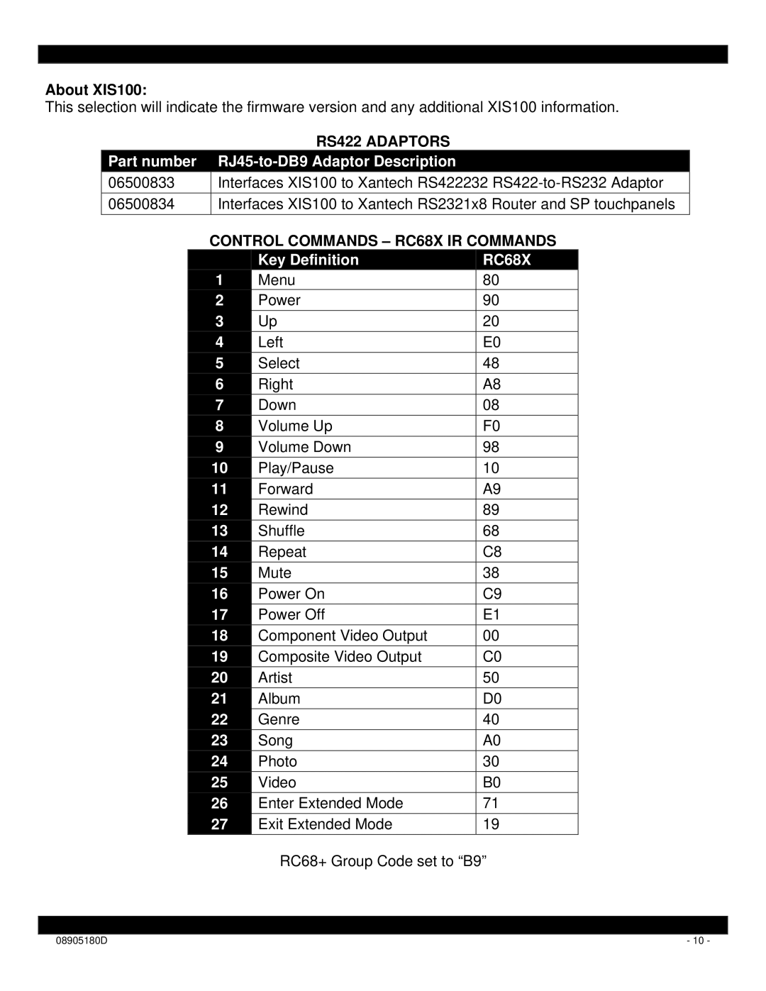 Xantech XIS100 installation instructions RS422 Adaptors, Control Commands RC68X IR Commands 