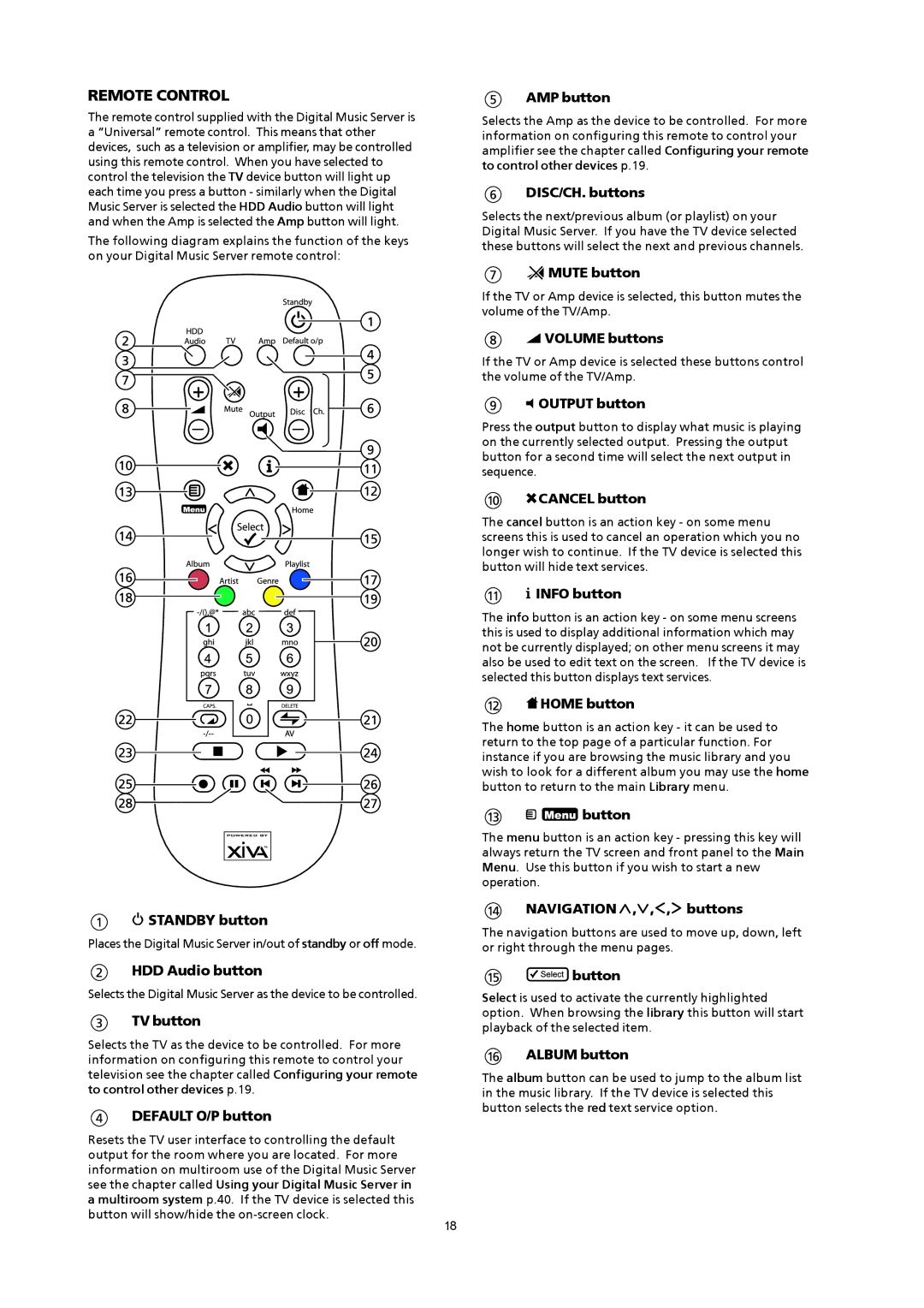 Xantech XMusic manual Remote Control 