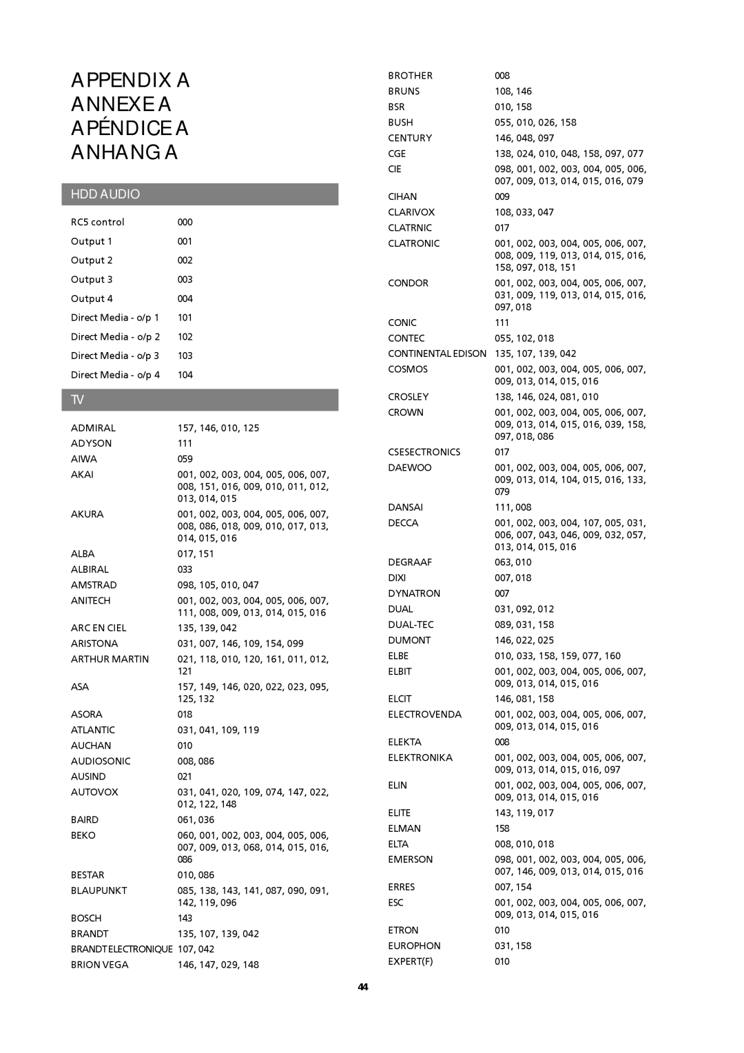 Xantech XMusic manual Appendix a Annexe a Apéndice a Anhang a, HDD Audio 