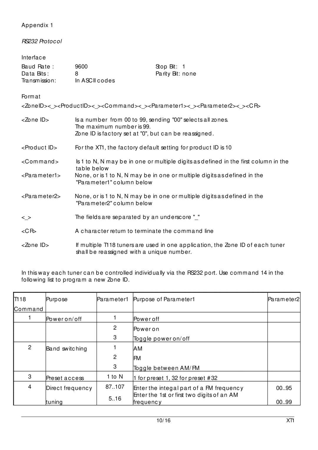 Xantech XT1 user manual Appendix, Interface, Format 