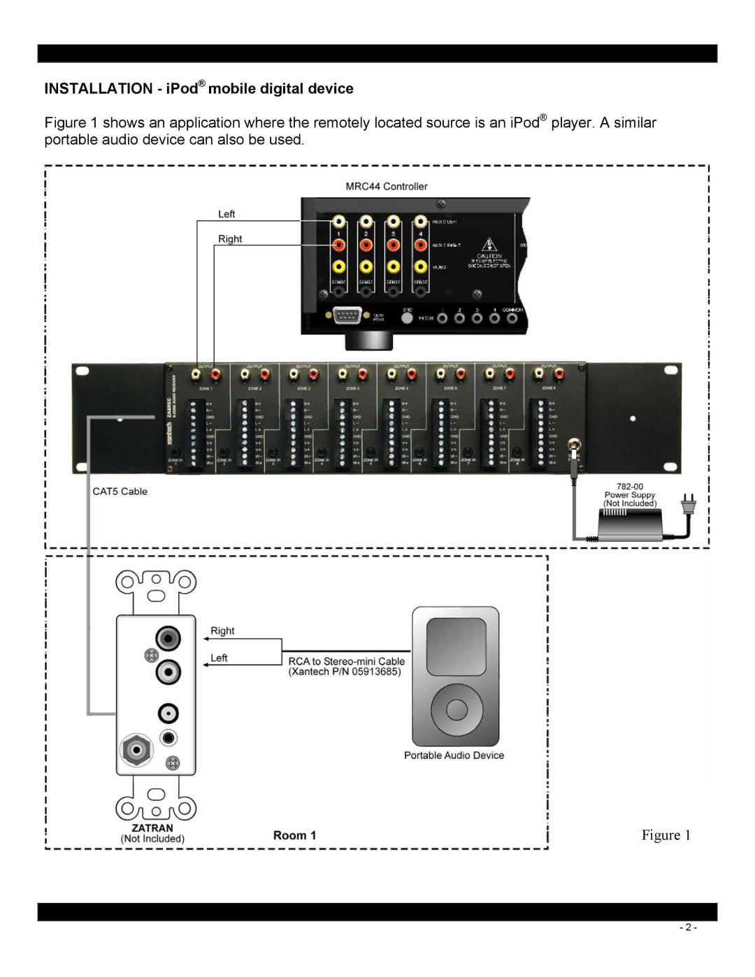 Xantech ZA8REC installation instructions Installation iPod mobile digital device 