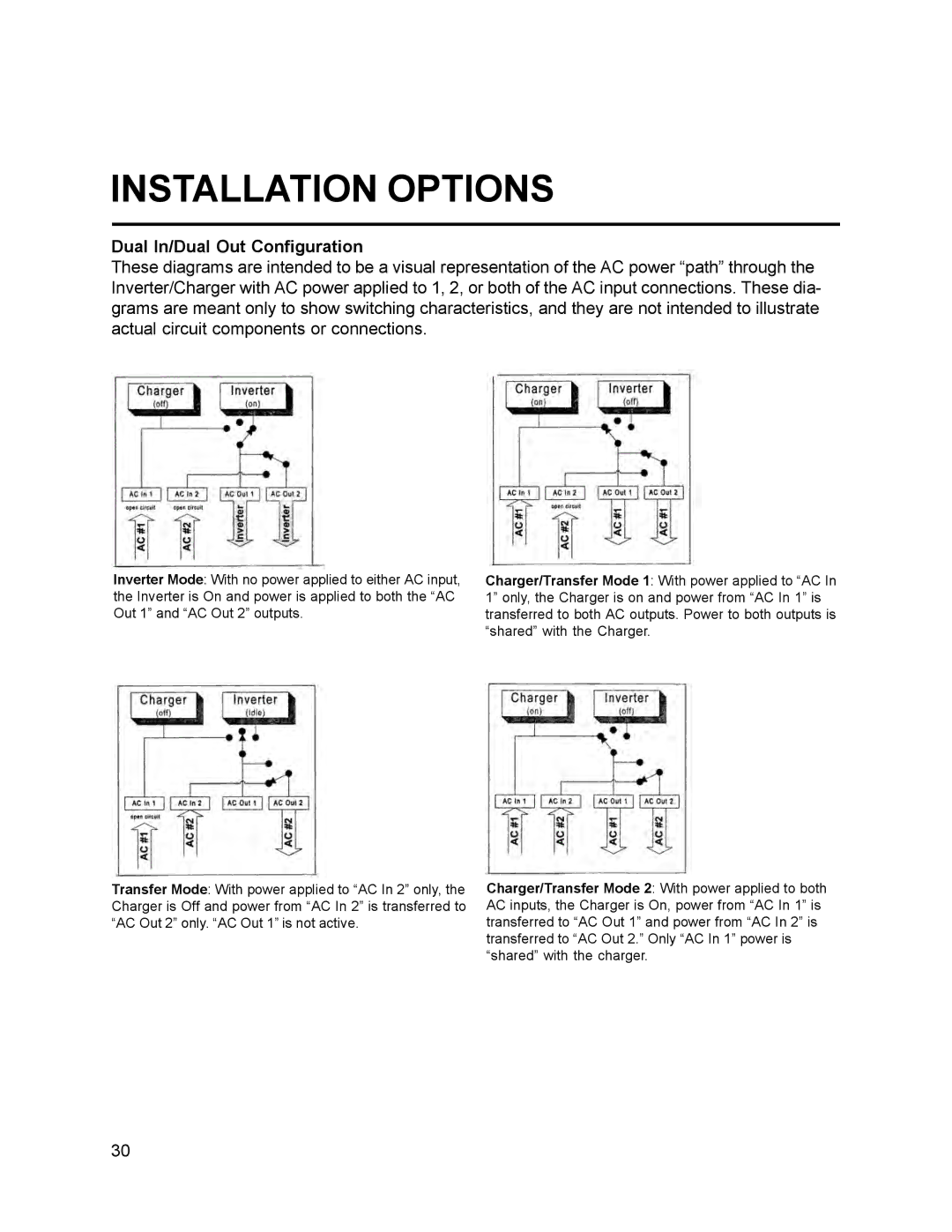 Xantrex Technology 10, 15, 30, 20, 25 owner manual Dual In/Dual Out Configuration 