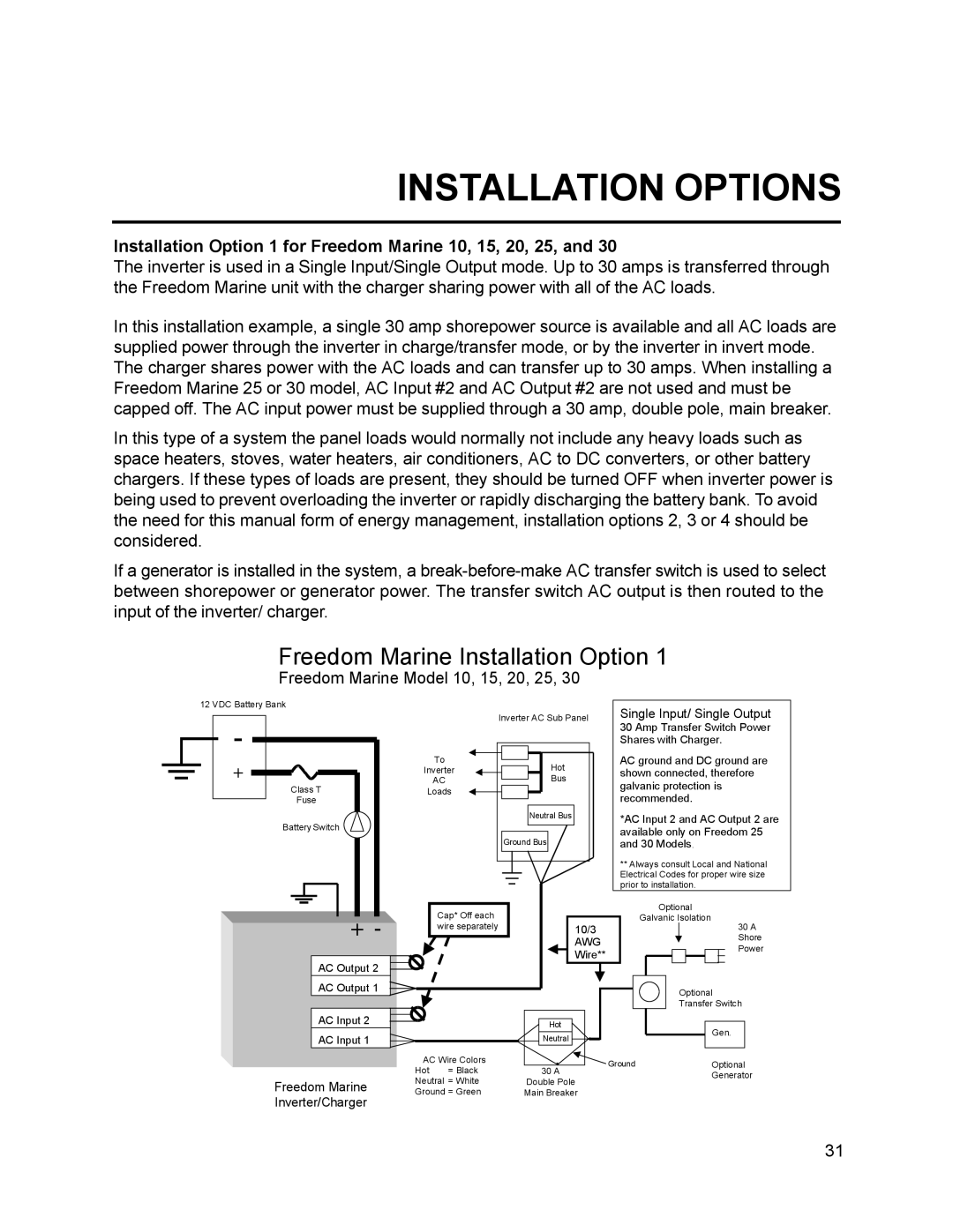 Xantrex Technology 30 Freedom Marine Installation Option, Installation Option 1 for Freedom Marine 10, 15, 20, 25 