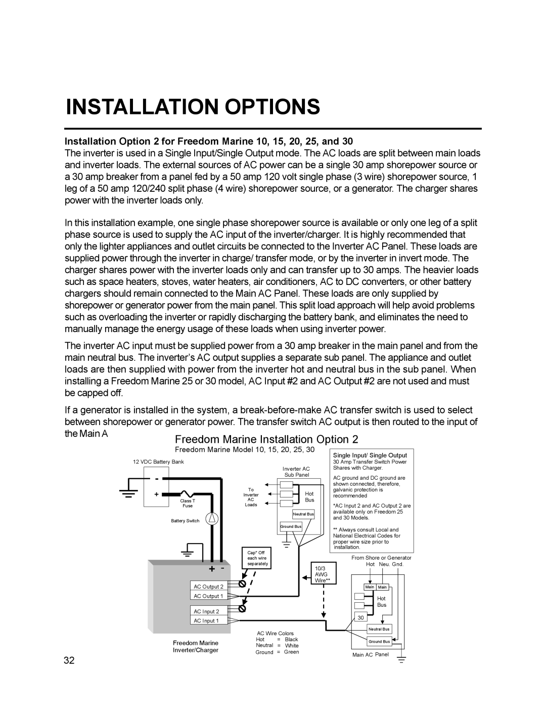 Xantrex Technology 30 Installation Option 2 for Freedom Marine 10, 15, 20, 25, Freedom Marine Model 10, 15, 20, 25 