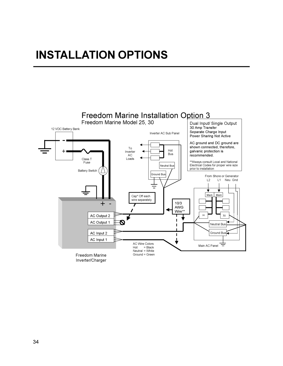 Xantrex Technology 25, 10, 15, 30, 20 owner manual Freedom Marine Installation Option 