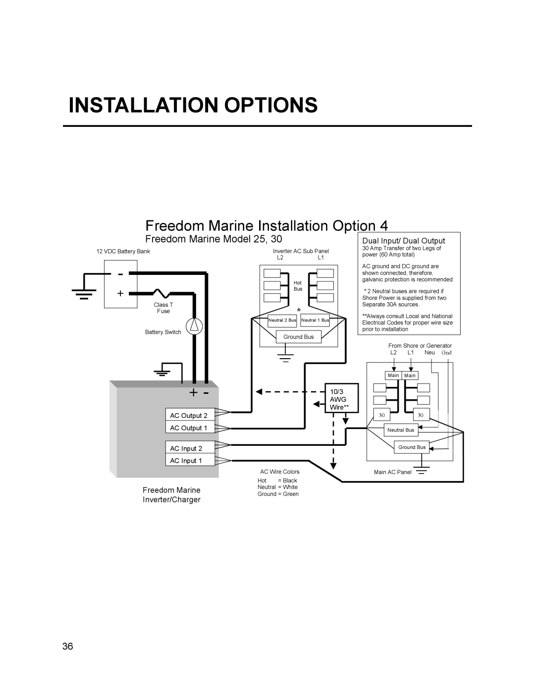 Xantrex Technology 15, 10, 30, 20, 25 owner manual Dual Input/ Dual Output 