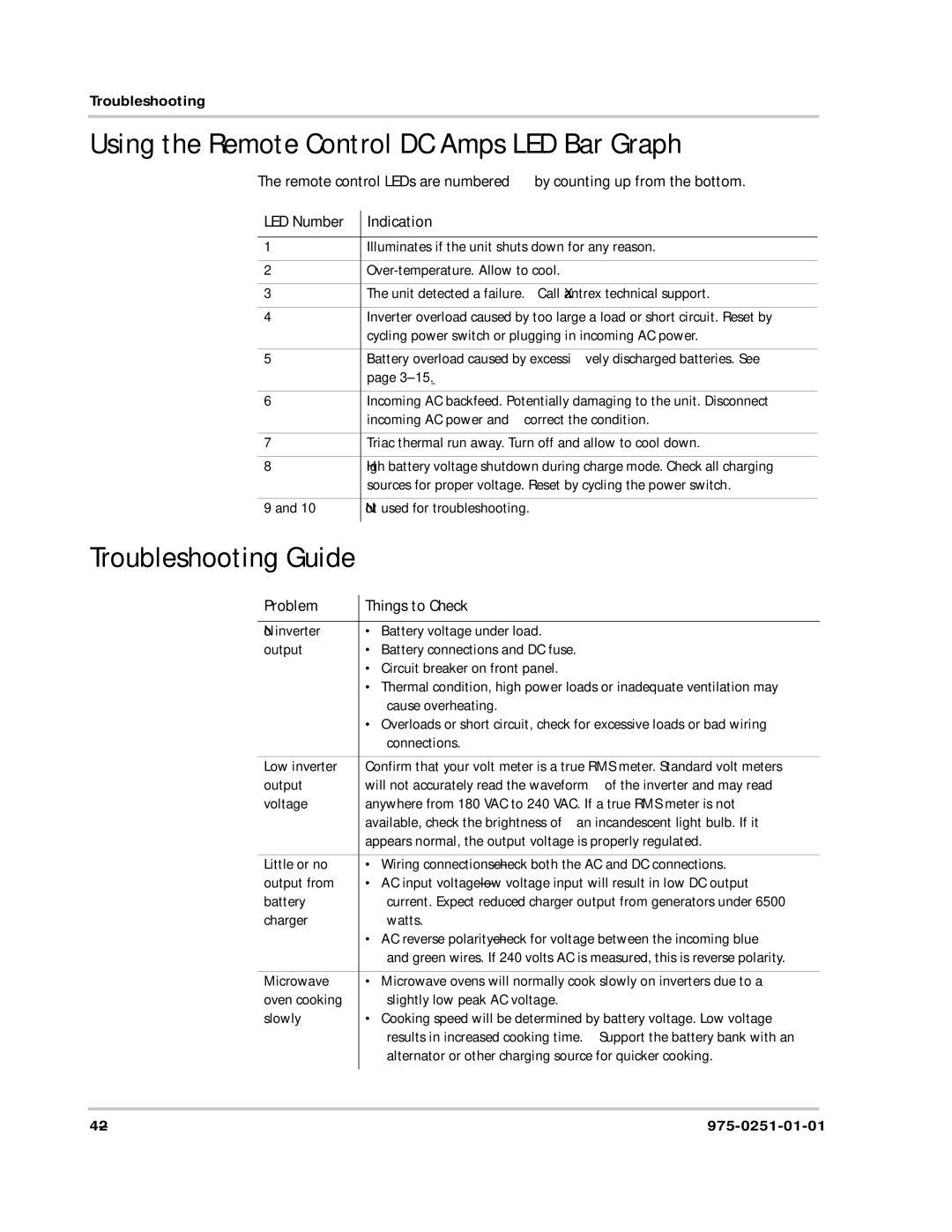 Xantrex Technology 10 owner manual Using the Remote Control DC Amps LED Bar Graph, Troubleshooting Guide 