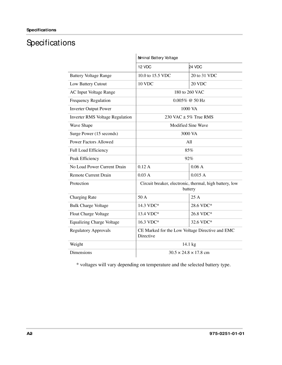 Xantrex Technology 10 owner manual Specifications, VDC 24 VDC 