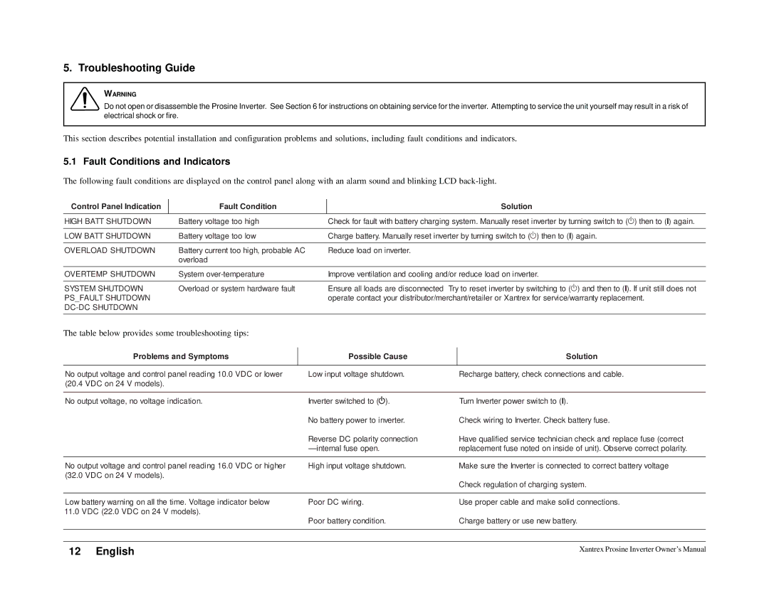 Xantrex Technology 1000i, 1800i owner manual Troubleshooting Guide, Fault Conditions and Indicators 