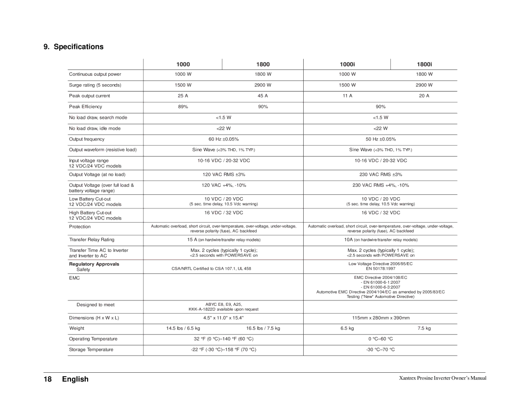 Xantrex Technology 1800i, 1000i owner manual Specifications, Regulatory Approvals 