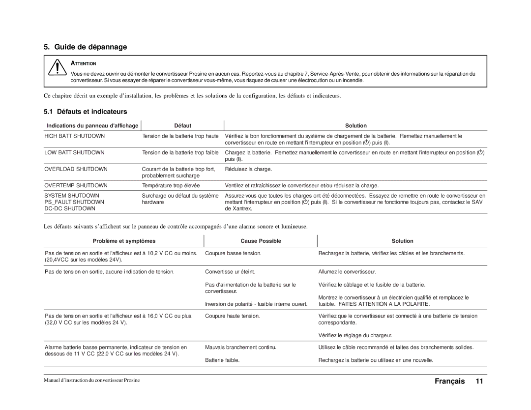 Xantrex Technology 1000i, 1800i owner manual Guide de dépannage, Défauts et indicateurs 