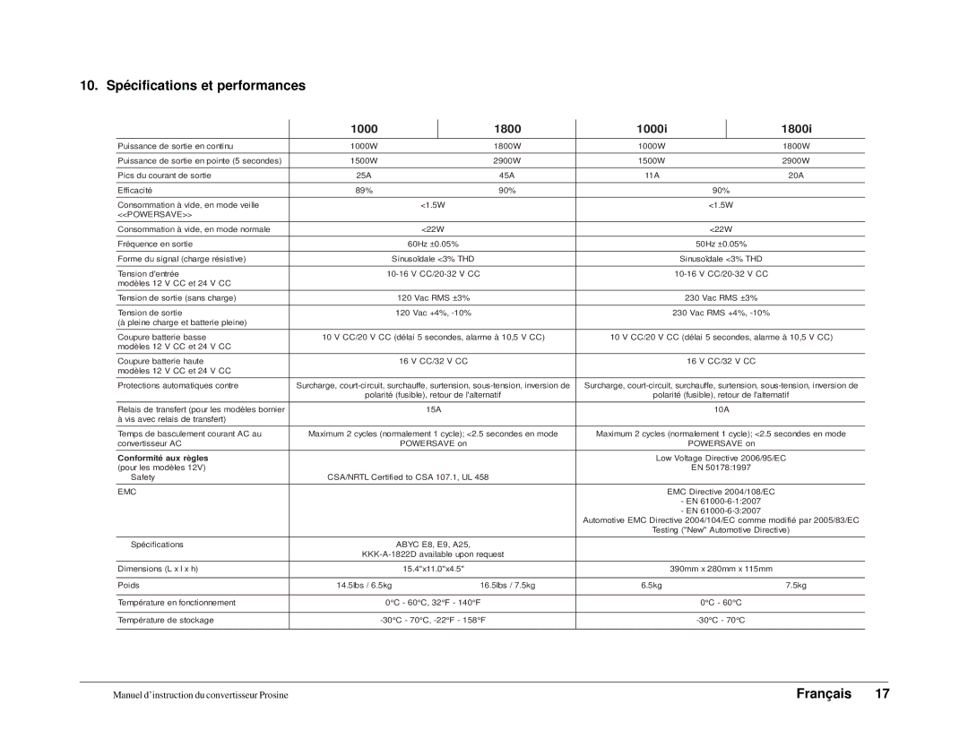 Xantrex Technology 1000i, 1800i owner manual 10. Spécifications et performances, Conformité aux règles 