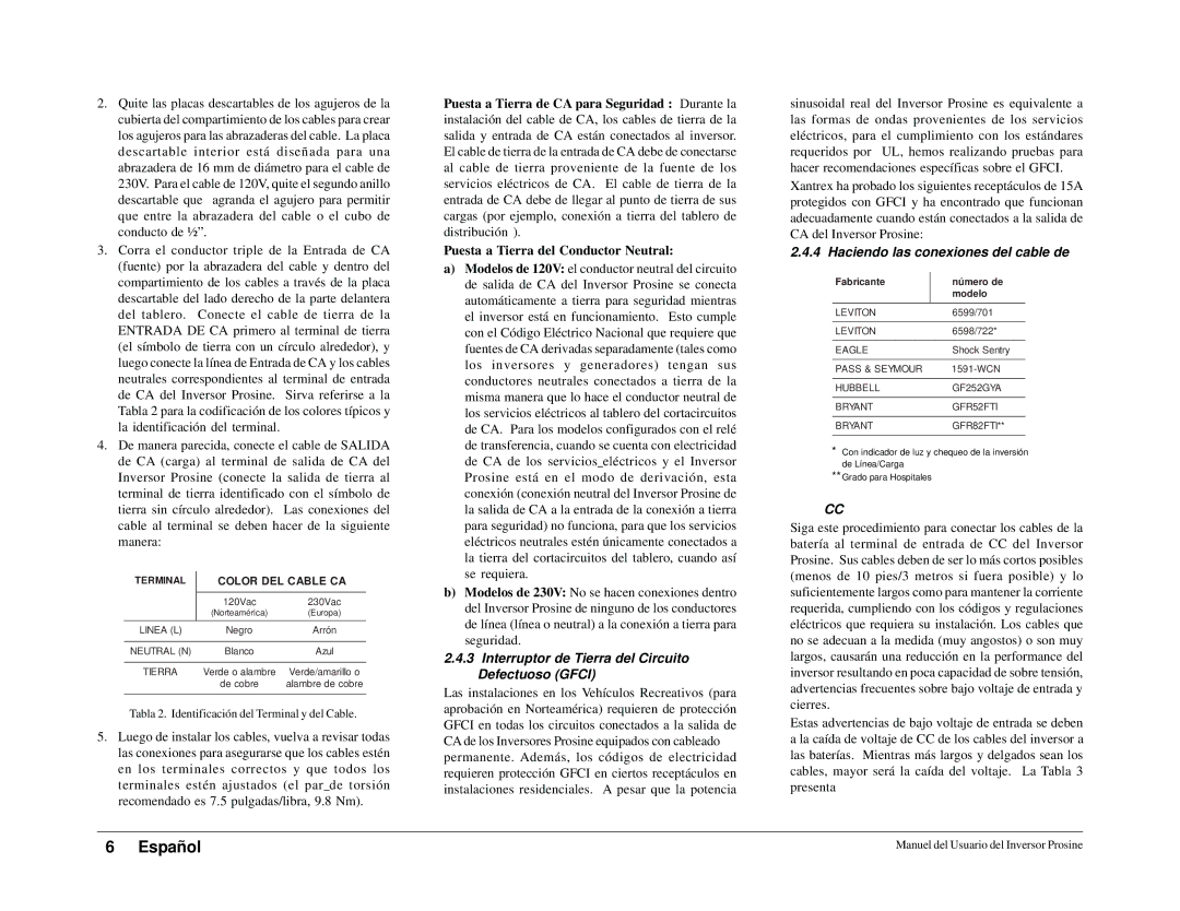 Xantrex Technology 1000i, 1800i Interruptor de Tierra del Circuito Defectuoso Gfci, Fabricante Número de Modelo 