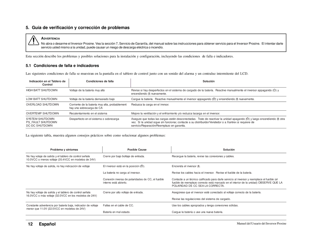 Xantrex Technology 1800i, 1000i Guía de verificación y corrección de problemas, Condiciones de falla e indicadores 