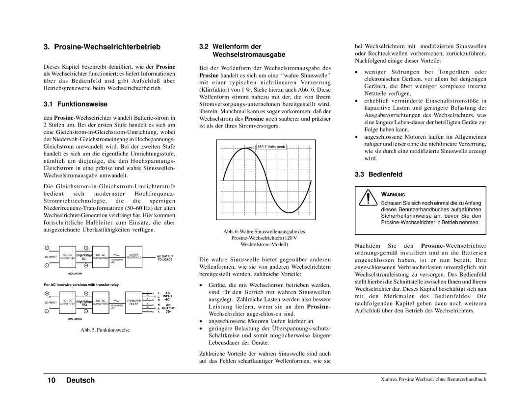 Xantrex Technology 1000 Prosine-Wechselrichterbetrieb, Funktionsweise, Wellenform der Wechselstromausgabe, Bedienfeld 