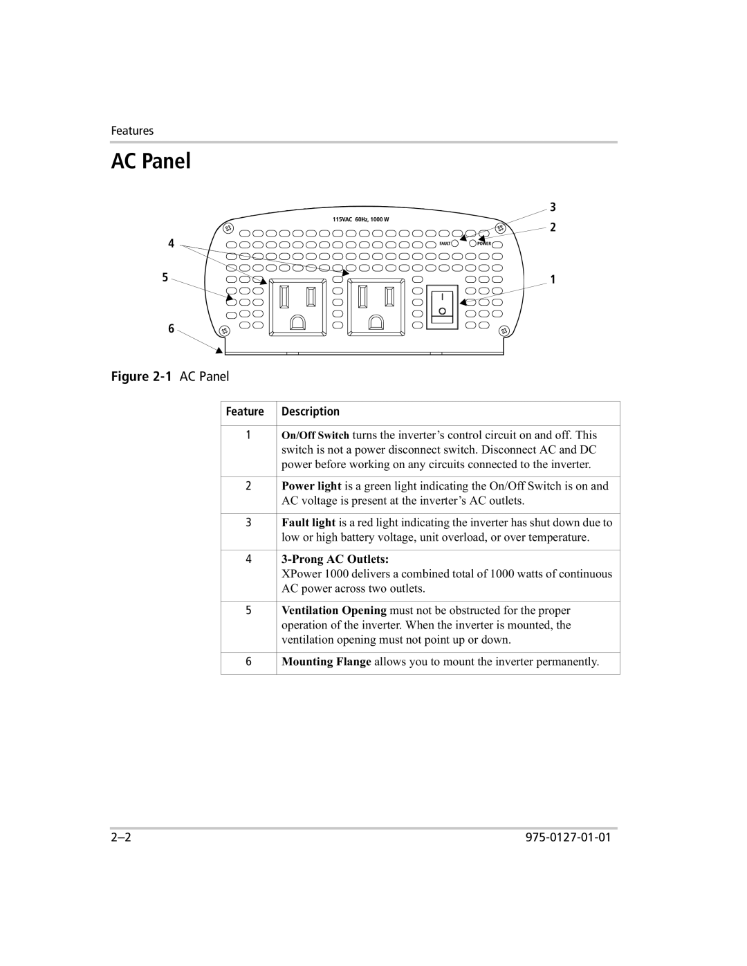 Xantrex Technology 1000 manual AC Panel, Feature Description 