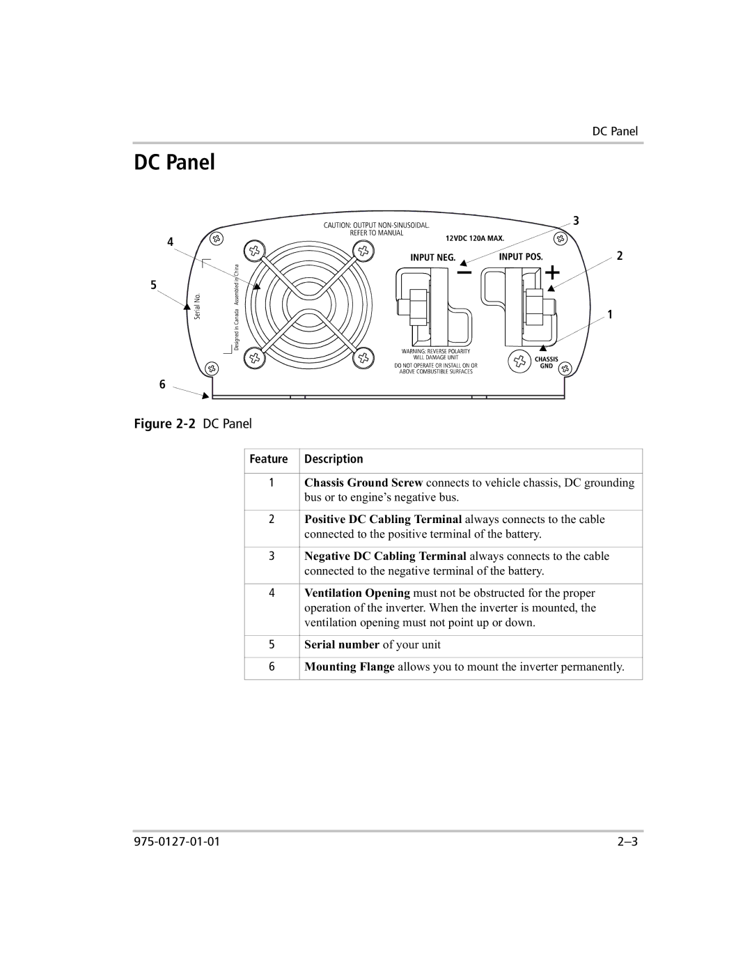 Xantrex Technology 1000 manual DC Panel, Negative DC Cabling Terminal always connects to the cable 