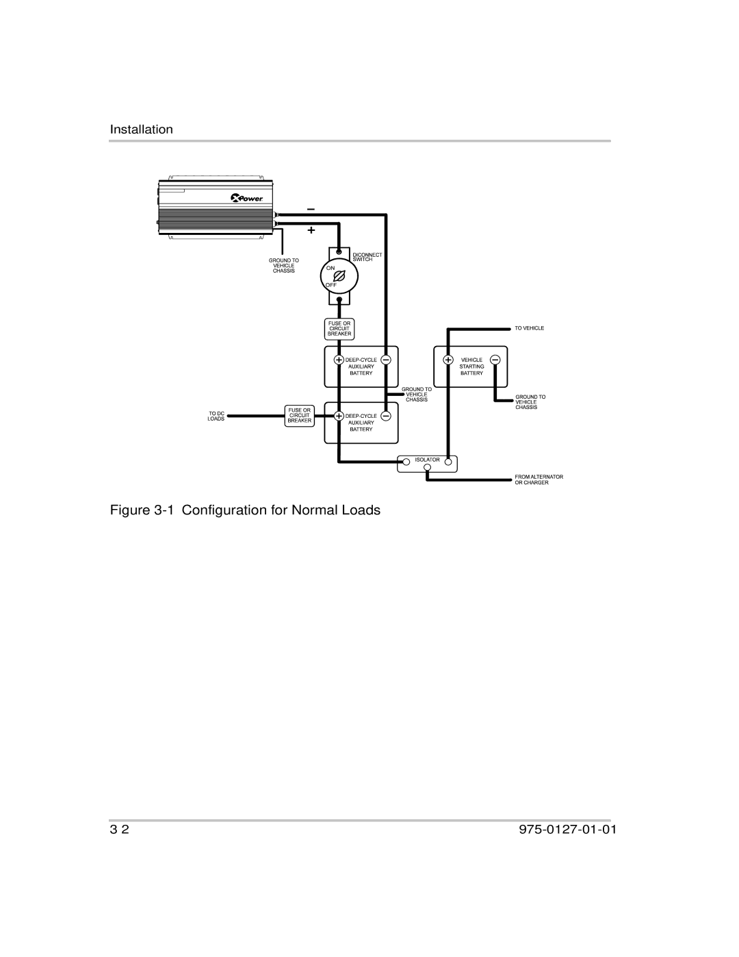 Xantrex Technology 1000 manual 1Configuration for Normal Loads 