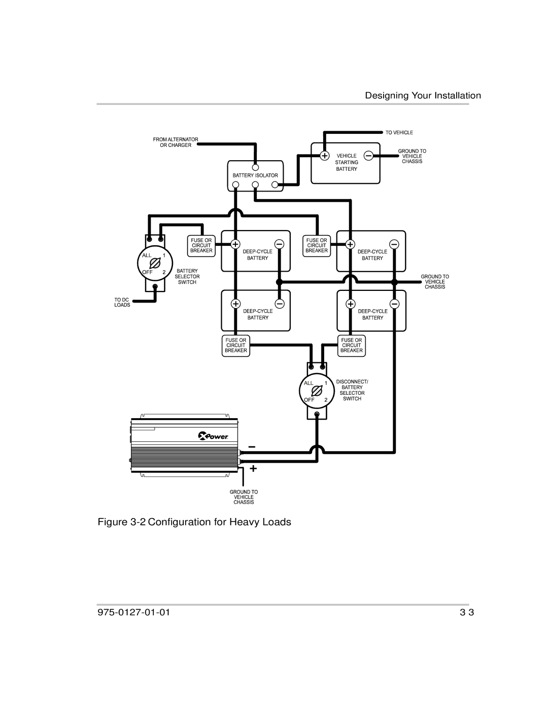 Xantrex Technology 1000 manual 2Configuration for Heavy Loads 