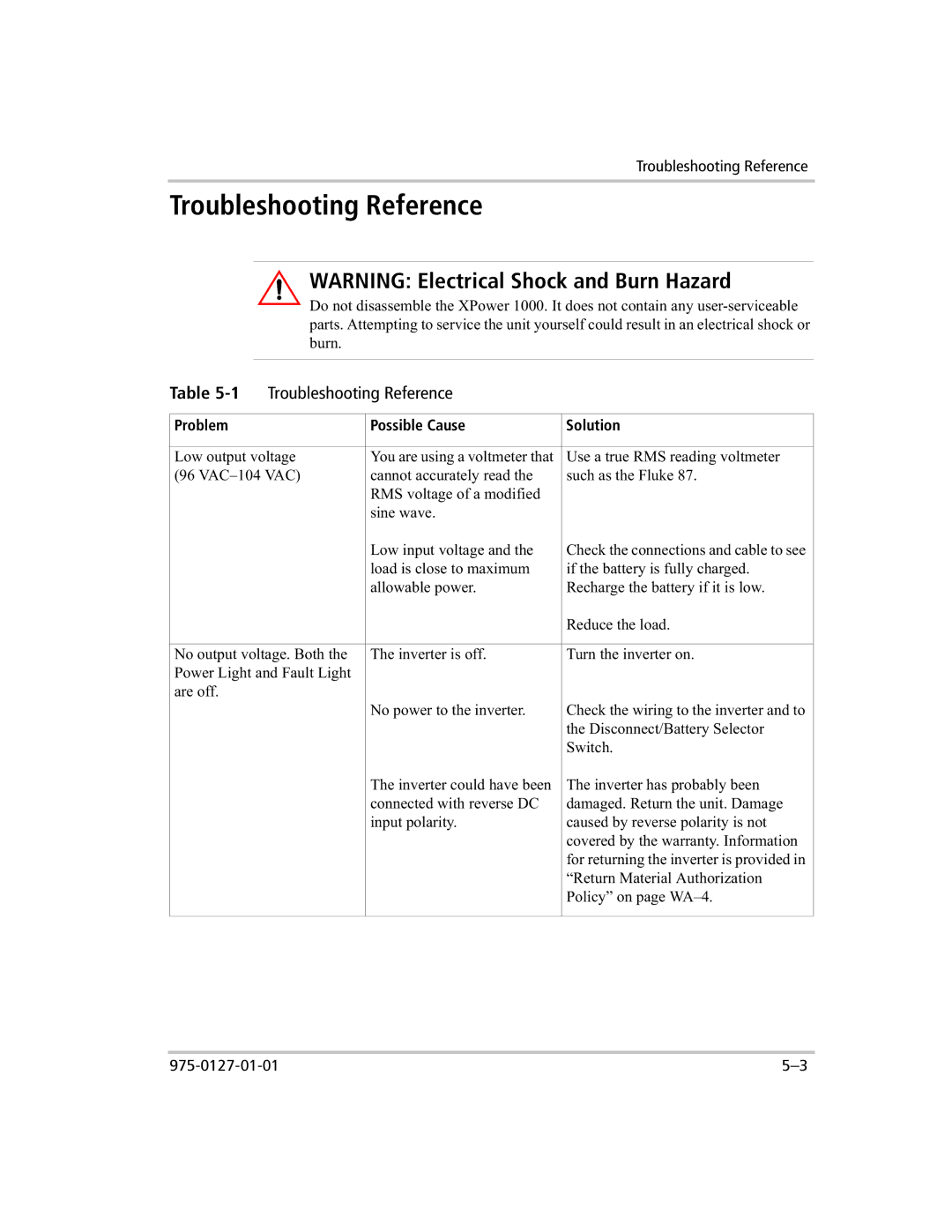 Xantrex Technology 1000 manual Troubleshooting Reference 