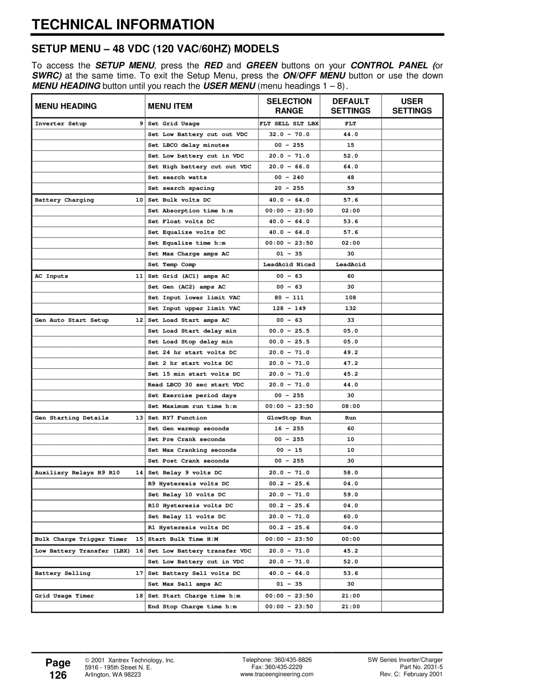 Xantrex Technology owner manual Setup Menu 48 VDC 120 VAC/60HZ Models, 126 