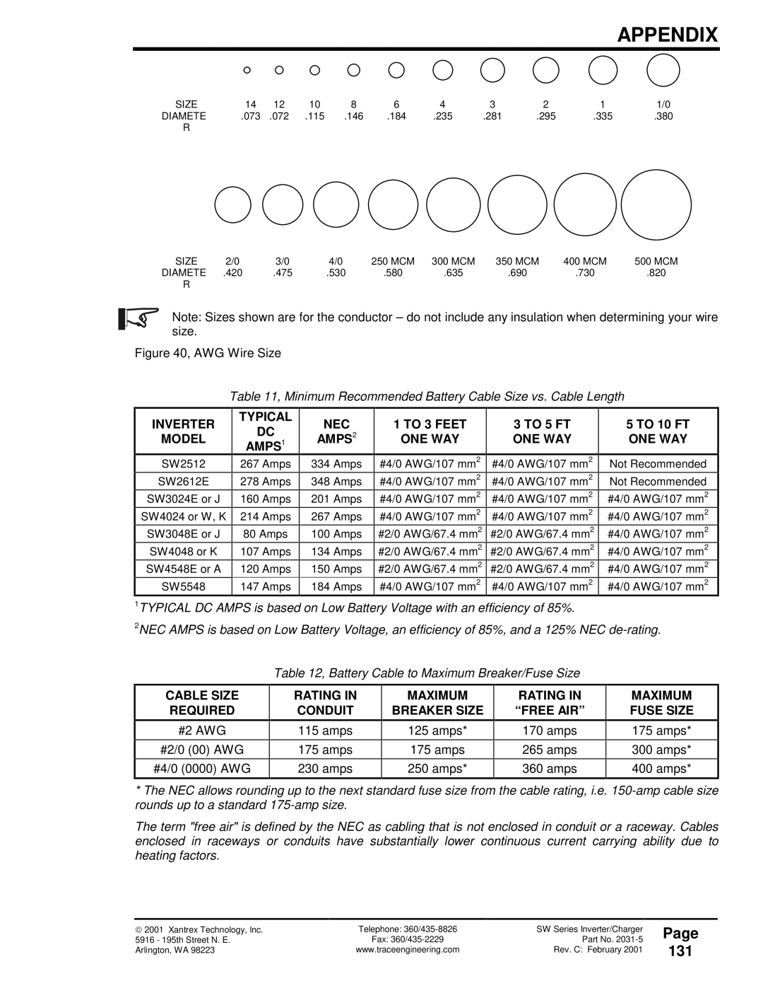 Xantrex Technology 120 VAC/60 owner manual 131, AWG Wire Size 