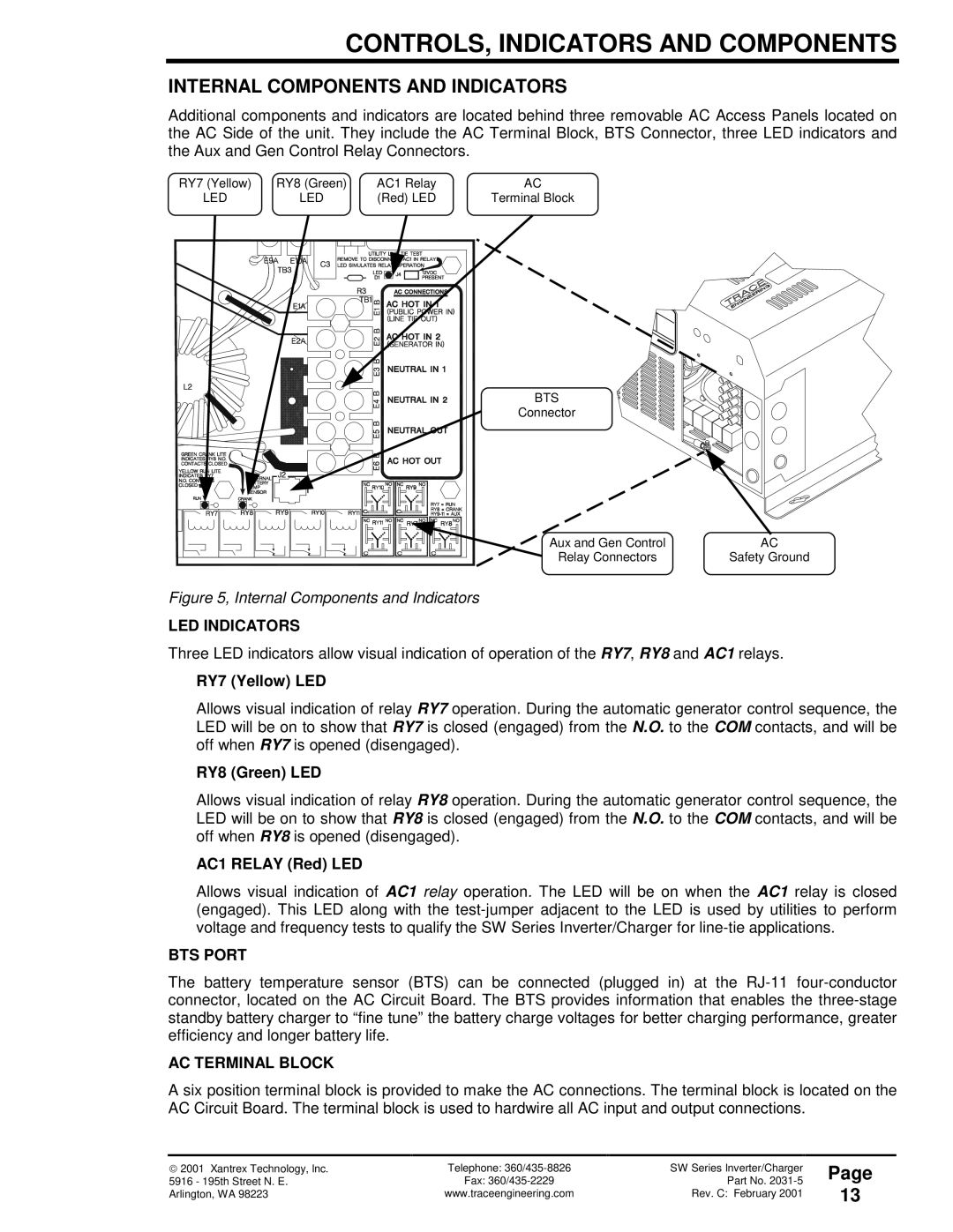 Xantrex Technology 120 VAC/60 owner manual Internal Components and Indicators, LED Indicators, BTS Port, AC Terminal Block 