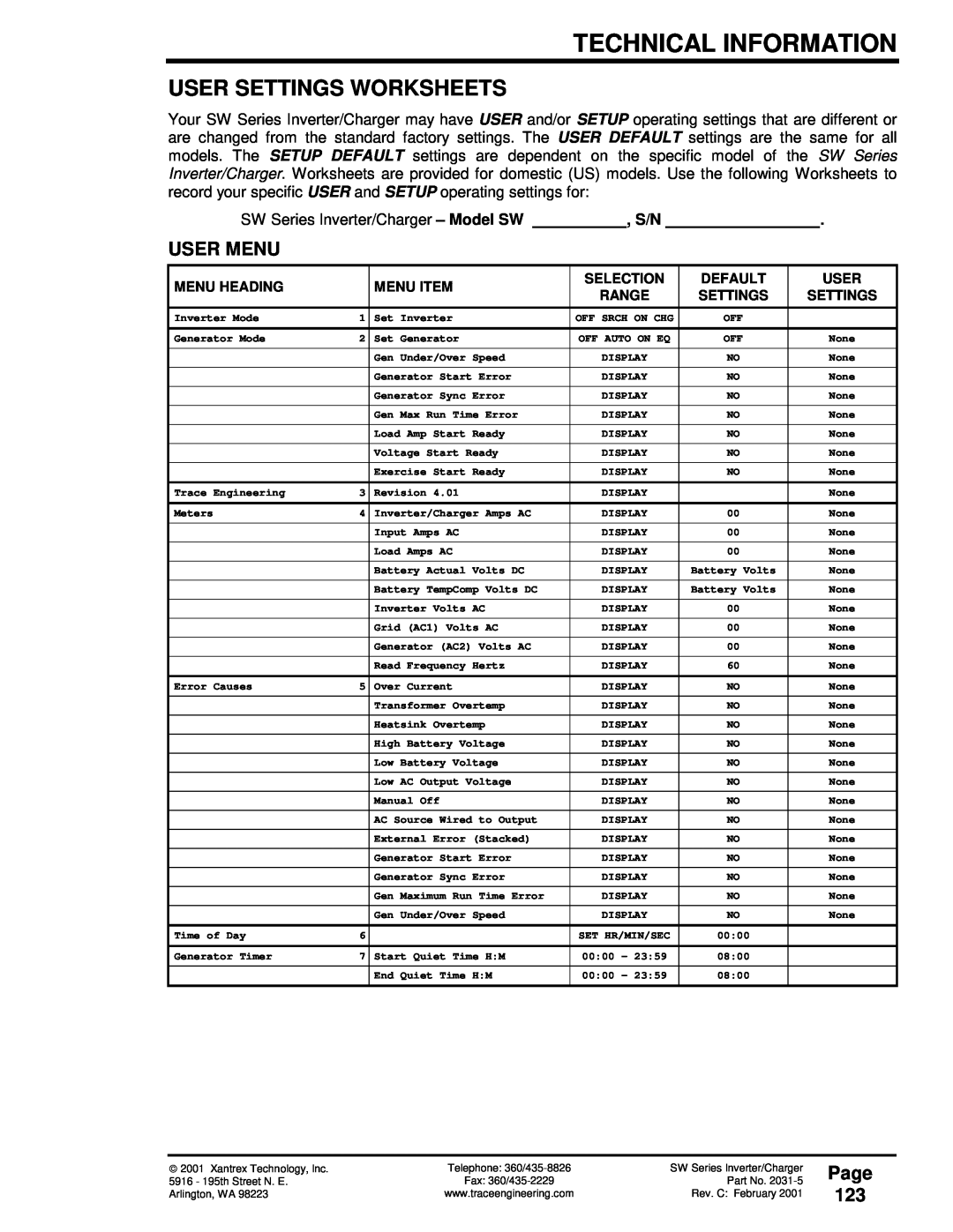 Xantrex Technology 120 VAC/60 User Settings Worksheets, User Menu, Page 123, SW Series Inverter/Charger - Model SW 