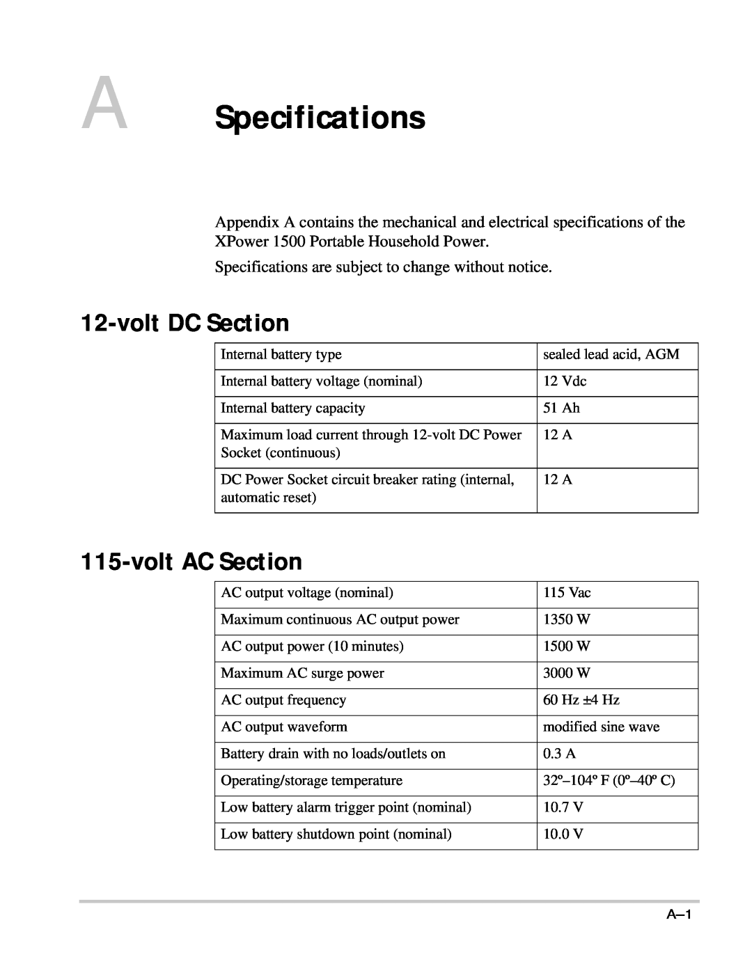 Xantrex Technology 1500 manual A Specifications, voltAC Section 
