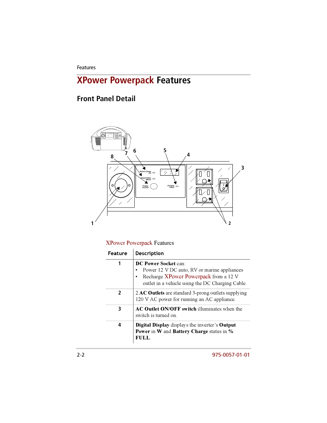 Xantrex Technology 200 manual Front Panel Detail, Feature Description 