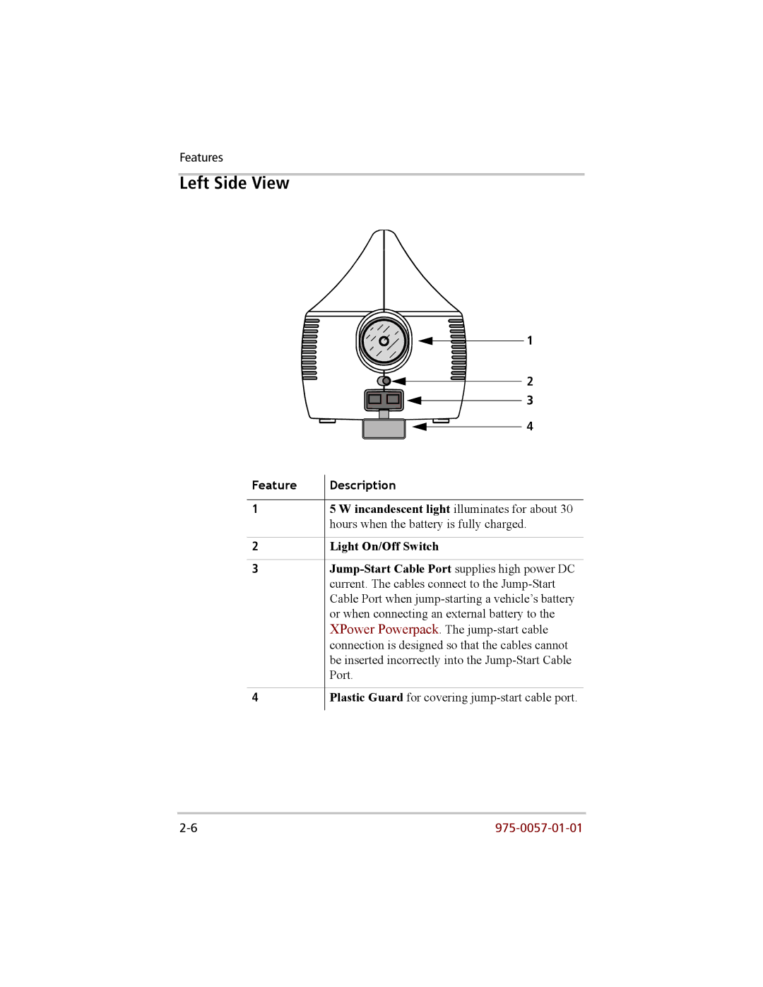 Xantrex Technology 200 manual Left Side View, Light On/Off Switch 