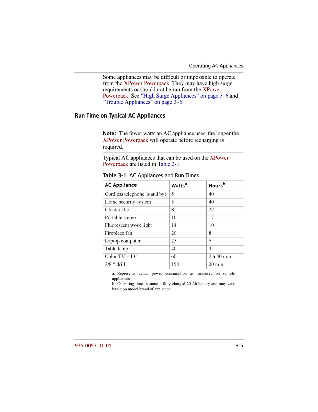 Xantrex Technology 200 manual Run Time on Typical AC Appliances, AC Appliance Watts a Hours b 