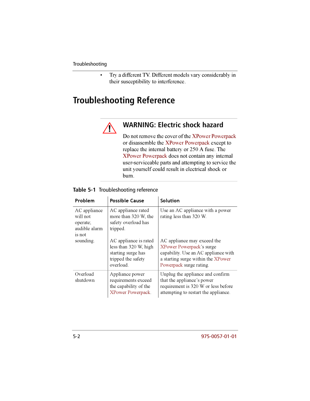 Xantrex Technology 200 manual Troubleshooting Reference, Problem Possible Cause Solution 