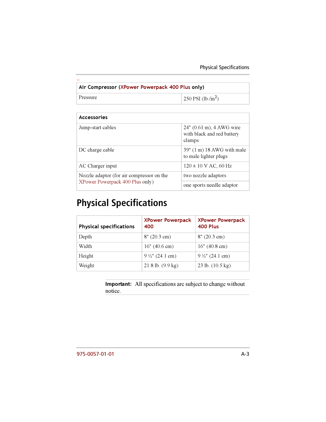 Xantrex Technology 200 manual Physical Specifications, Accessories, Physical specifications 