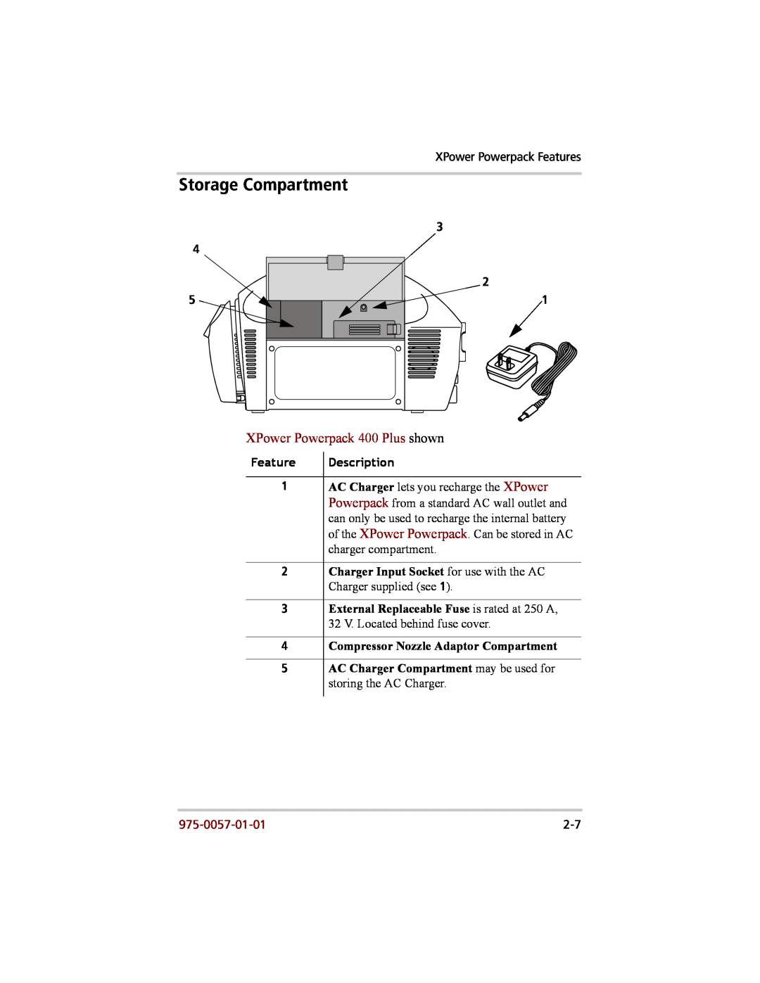 Xantrex Technology 200 manual Storage Compartment, XPower Powerpack 400 Plus shown, Feature, Description, 975-0057-01-01 