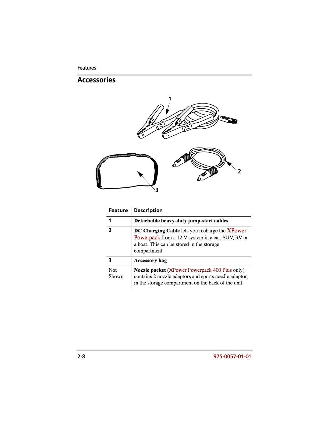 Xantrex Technology 200 manual Accessories, Feature Description, Detachable heavy-duty jump-start cables, Accessory bag 